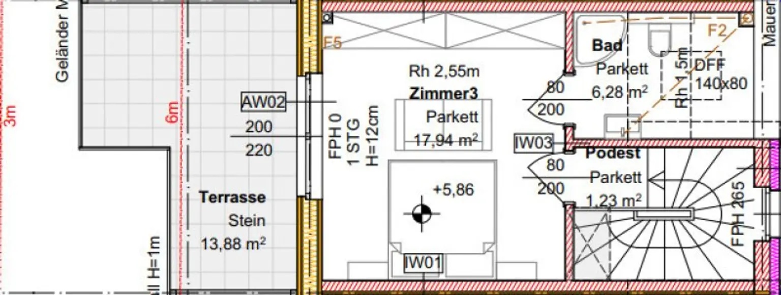 Wohnen in der Donaustadt: zwischen Natur und Stadtzentrum