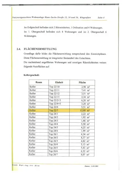 Traumhafte und junge 4 Zimmer 110m² Terrassenwohnung plus 2 Tiefgaragenplätze - Stadtwohnung - Hans-Sachs-Straße