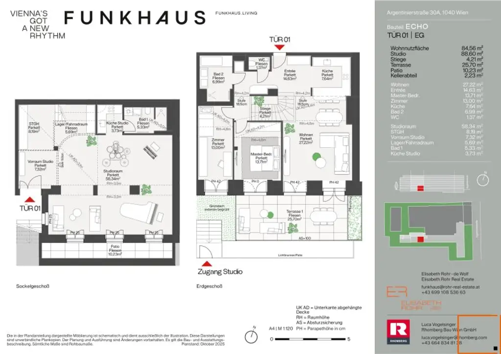 Plan