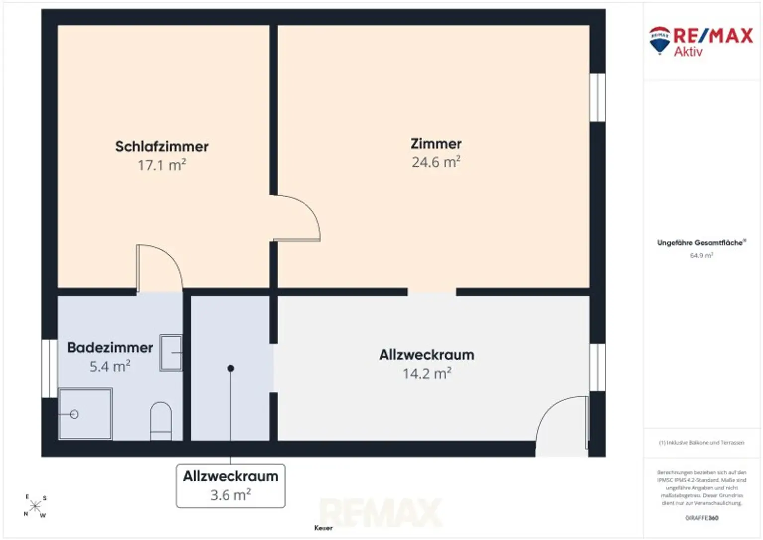 Plan Keller