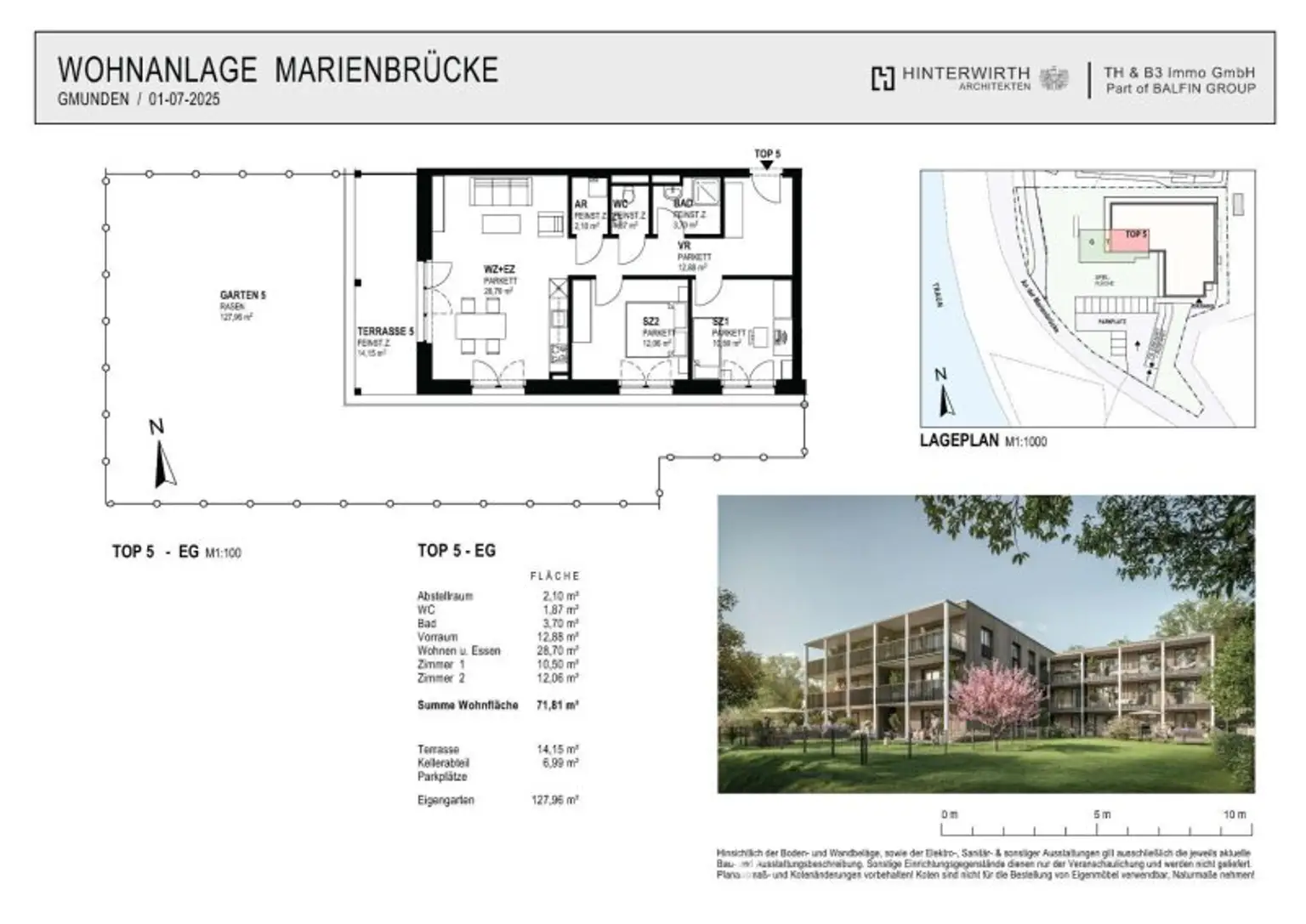 EG___Top_5_Stand_01-07-2025