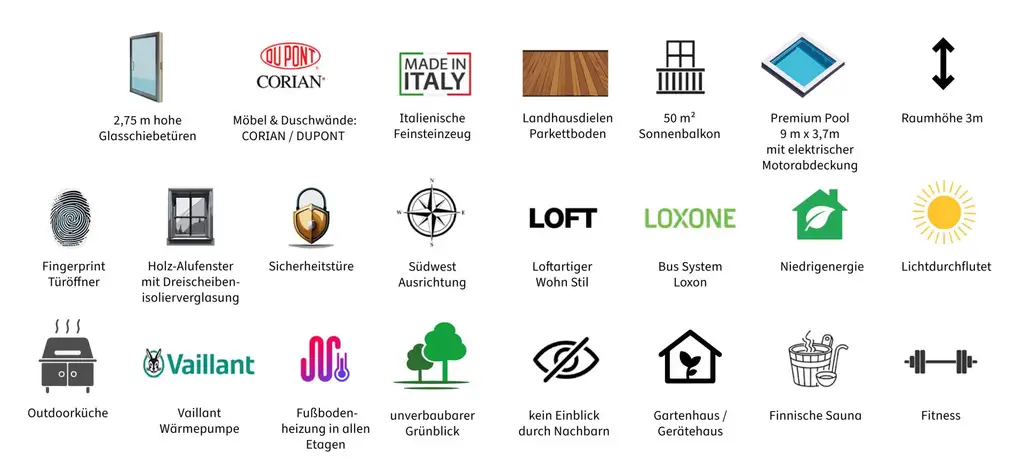 Abgebergestützt PROVISIONSFREI für den KÄUFER! - "Neubauvilla an der Weinstraße!"