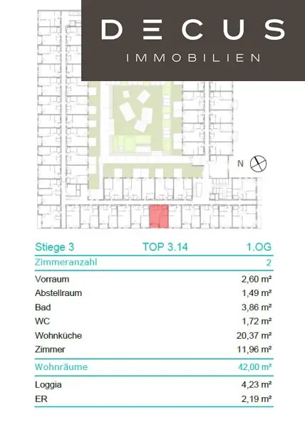 Lage im Haus