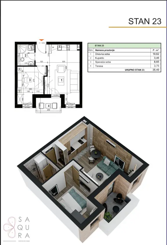 All Seasons Residences – Wo Natur, Design und Wertsteigerung eins werden