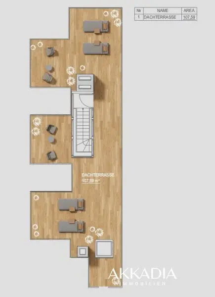 Herrliche Dachwohnung mit Traumterrasse I Hietzinger Cottage