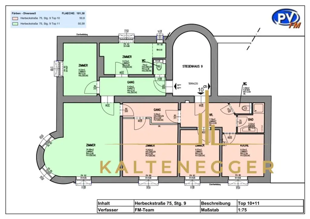 Plan