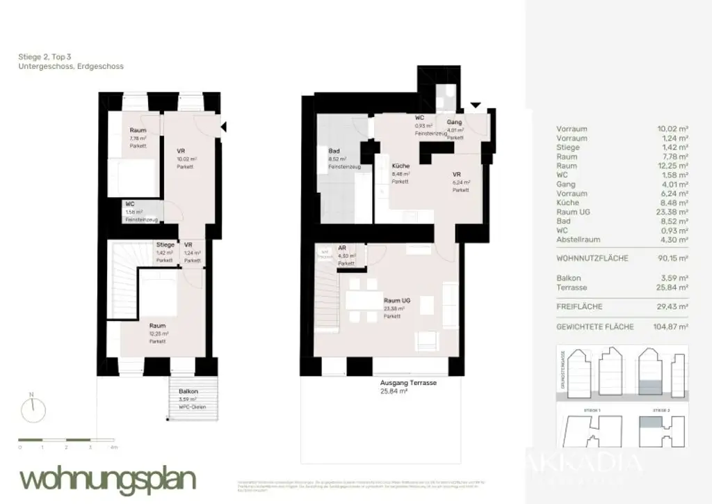 Plan