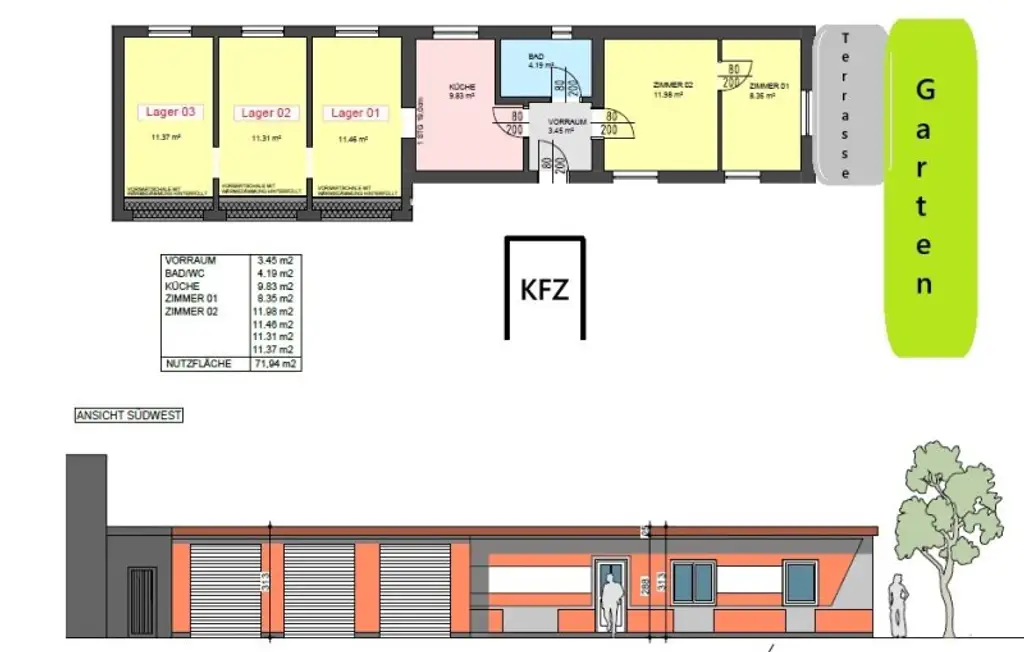 Plan