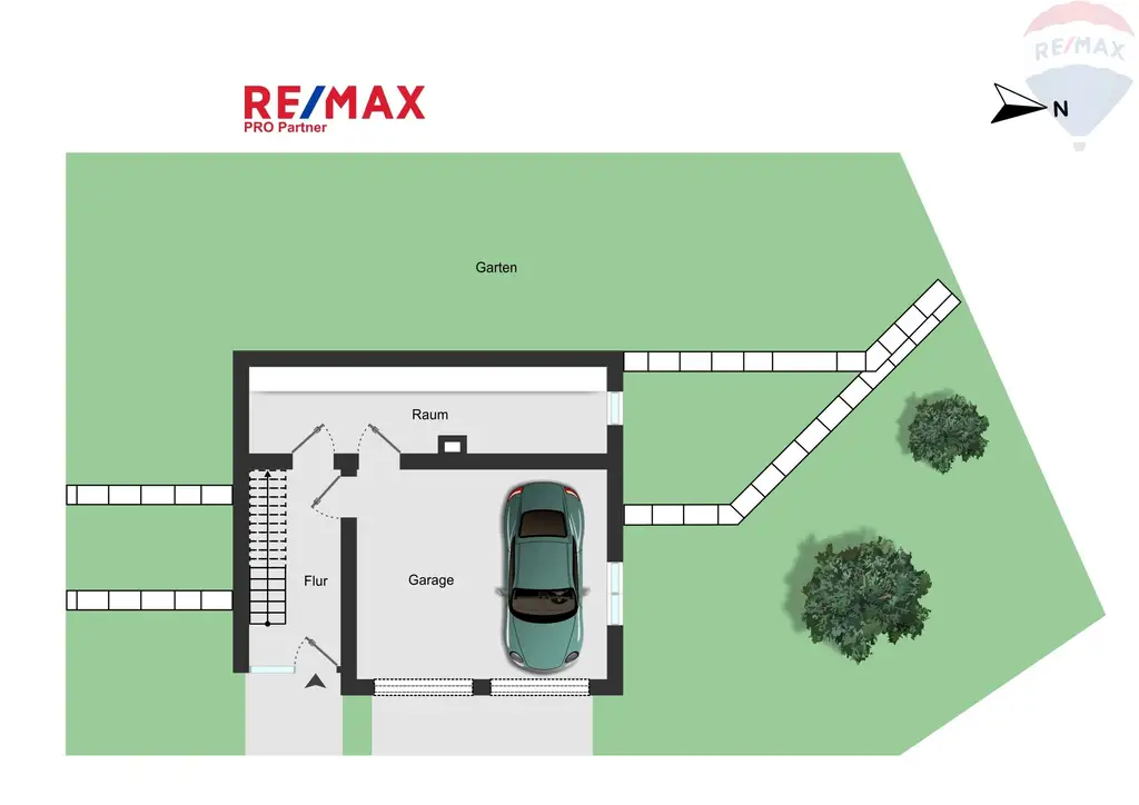 Plan 3