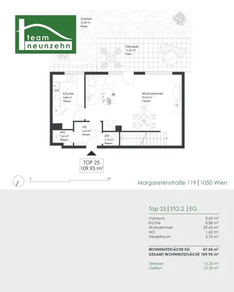 Ihr neues Zuhause mit Garten: stilvolles Wohnen mit Wohlfühlfaktor - jetzt einziehen!