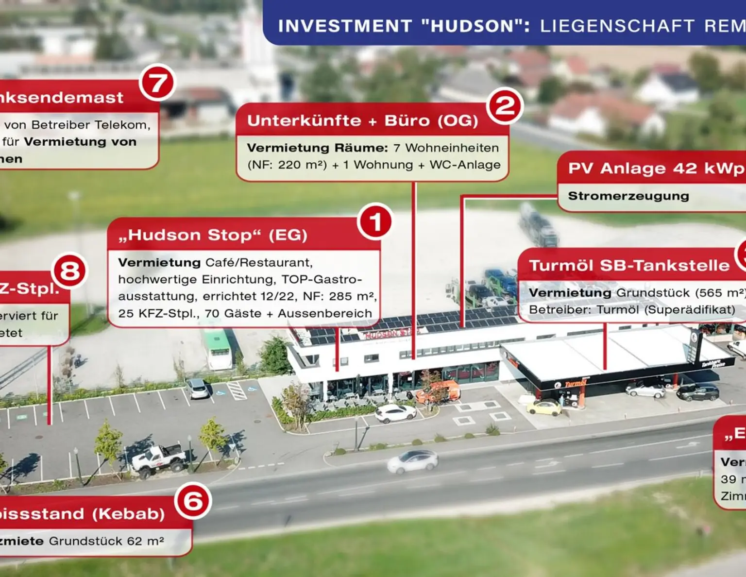 "HUDSON STOP" - renditestarkes multi-use investment wieder am markt!