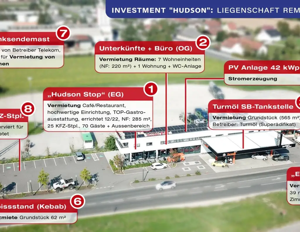 "HUDSON STOP" - renditestarkes multi-use investment wieder am markt!