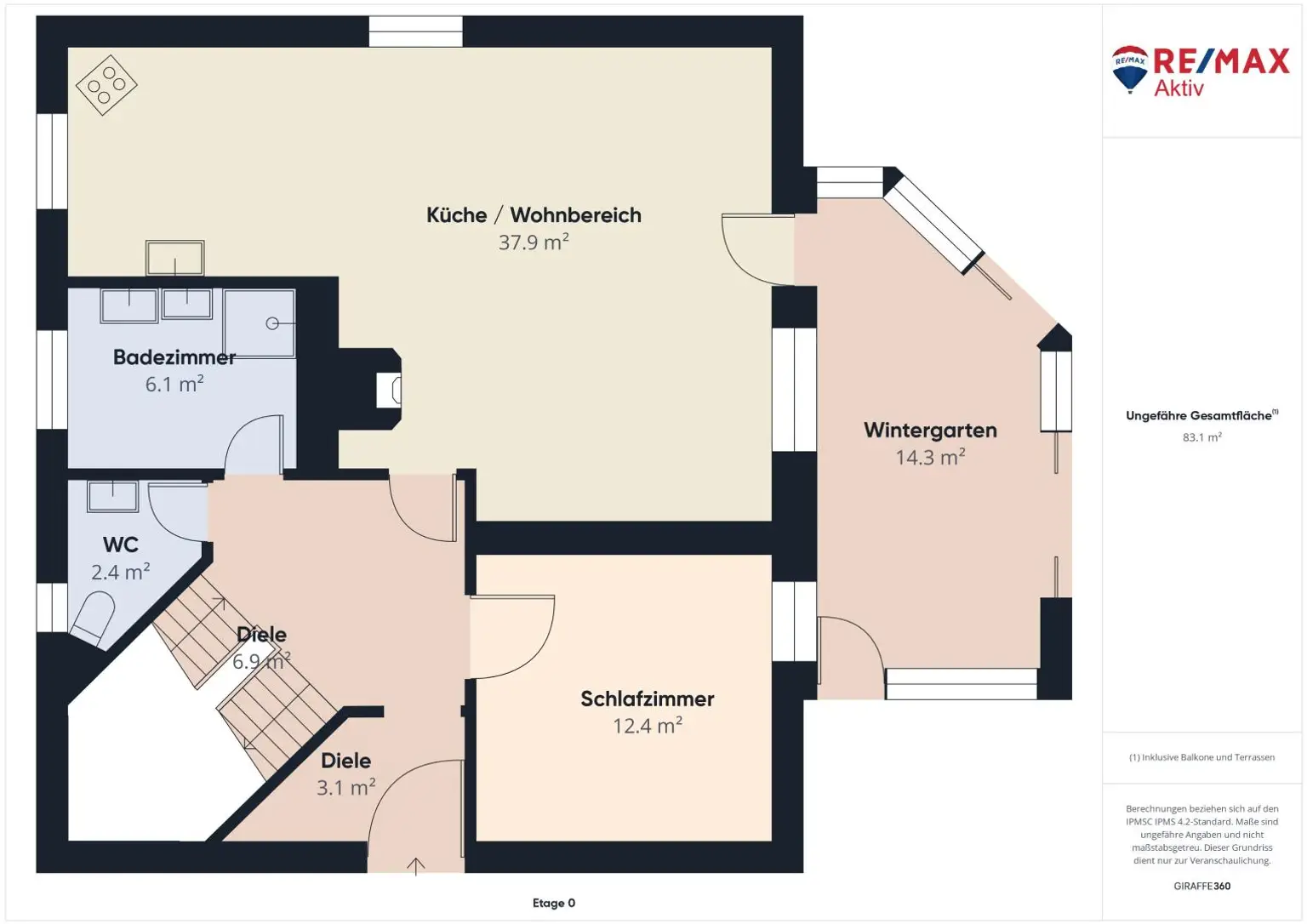 QUALITÄT! GROSSZÜGIGES FAMILIEN HAUS in Gänserndorf Süd