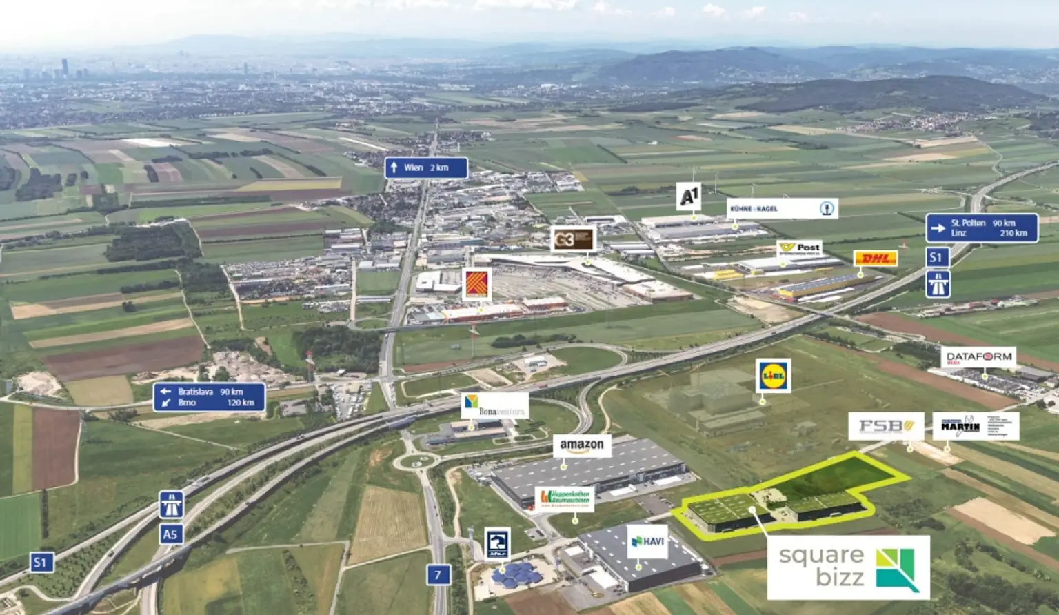Visualisierung mikro