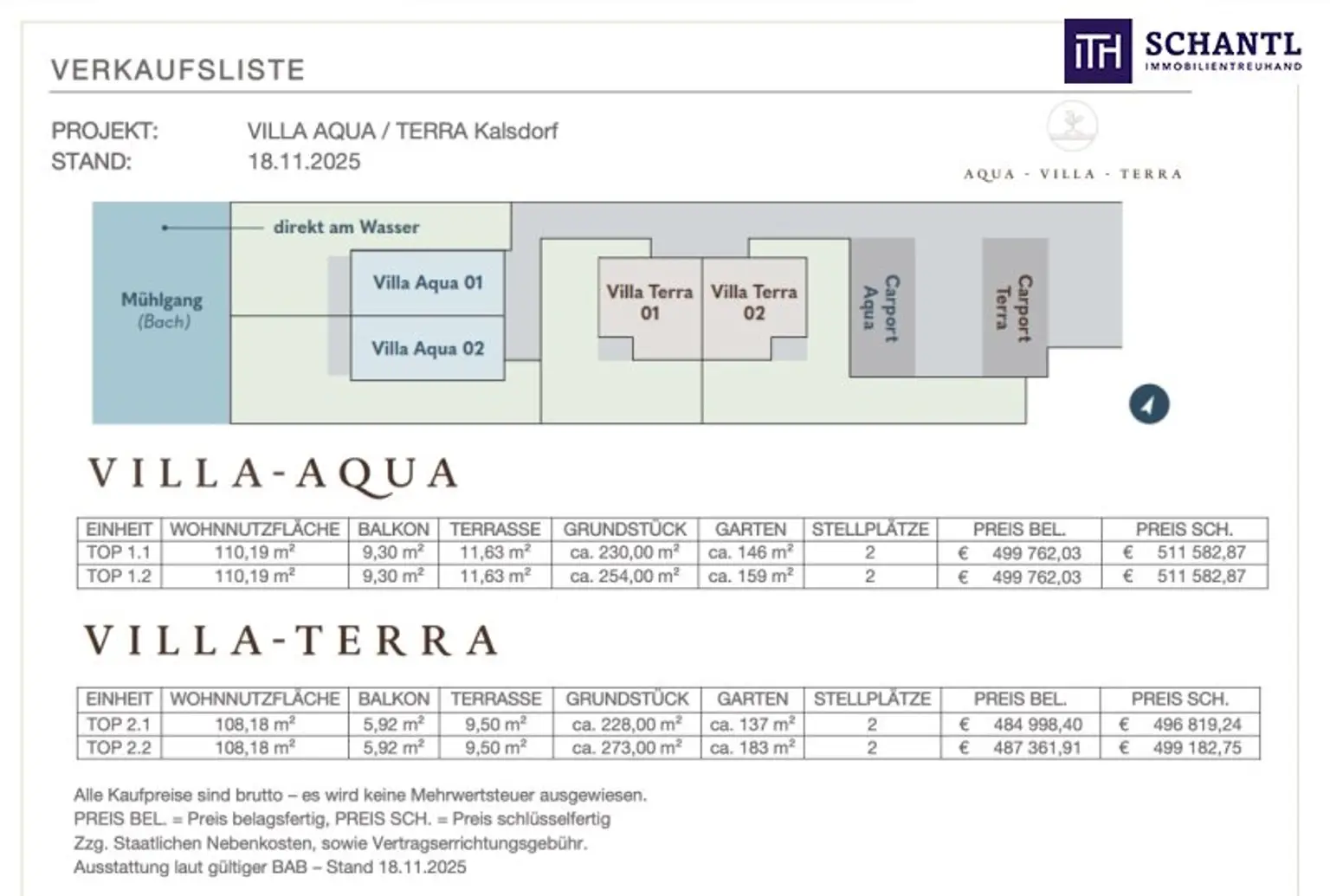 Willkommen in Ihrem neuen Wohlfühlzuhause - exklusives Doppelhaus-Projekt in Kalsdorf