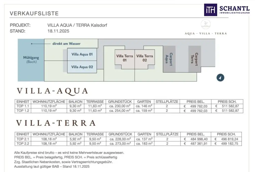 Willkommen in Ihrem neuen Wohlfühlzuhause - exklusives Doppelhaus-Projekt in Kalsdorf
