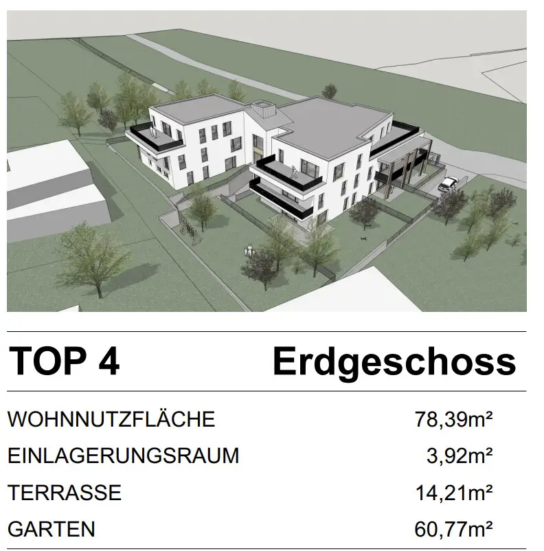 K19 - 18 Neubauwohnungen!