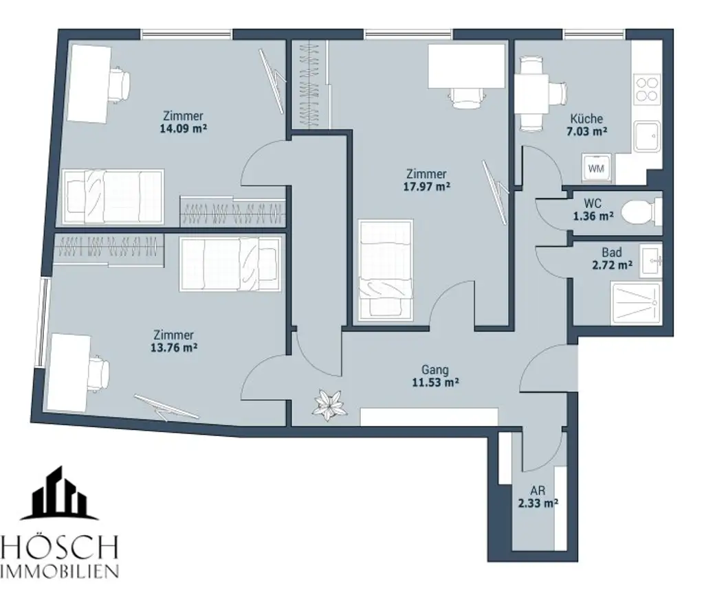 **6 % Nettorendite** 3er WG Potential im Sonnwendviertel nahe Hauptbahnhof (U1)