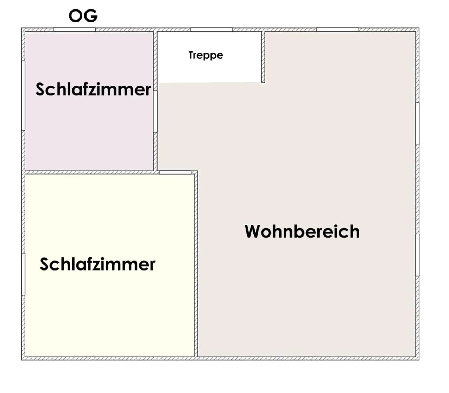 Plan BM OG