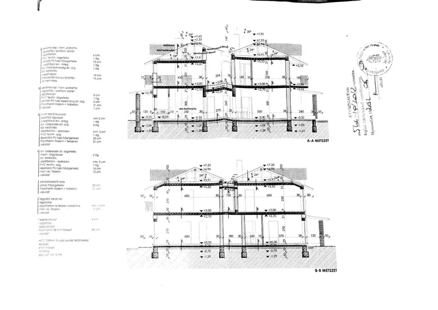 49. Hotel Ungarn - Grundriss