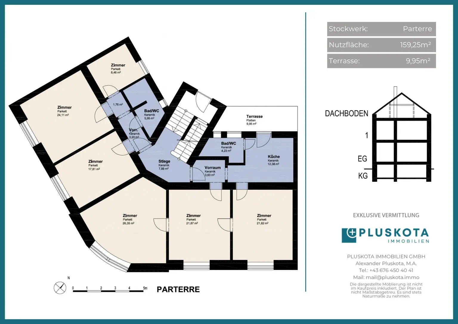 Vertriebsplan Parterre