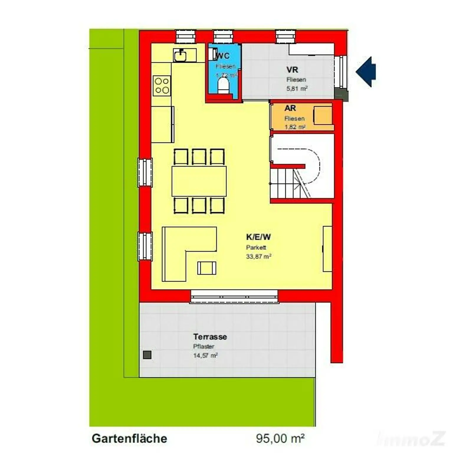 Neubau Wohlfühloase in Graz-Wetzelsdorf - moderne Doppelhaushälfte mit Garten und Vollkeller ab Nov./Dez. 2026 zu verkaufen!