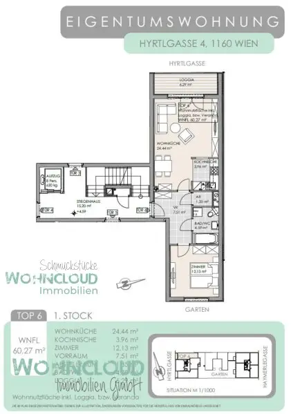 NEUES IM SECHZEHNER LAND... TOP 6