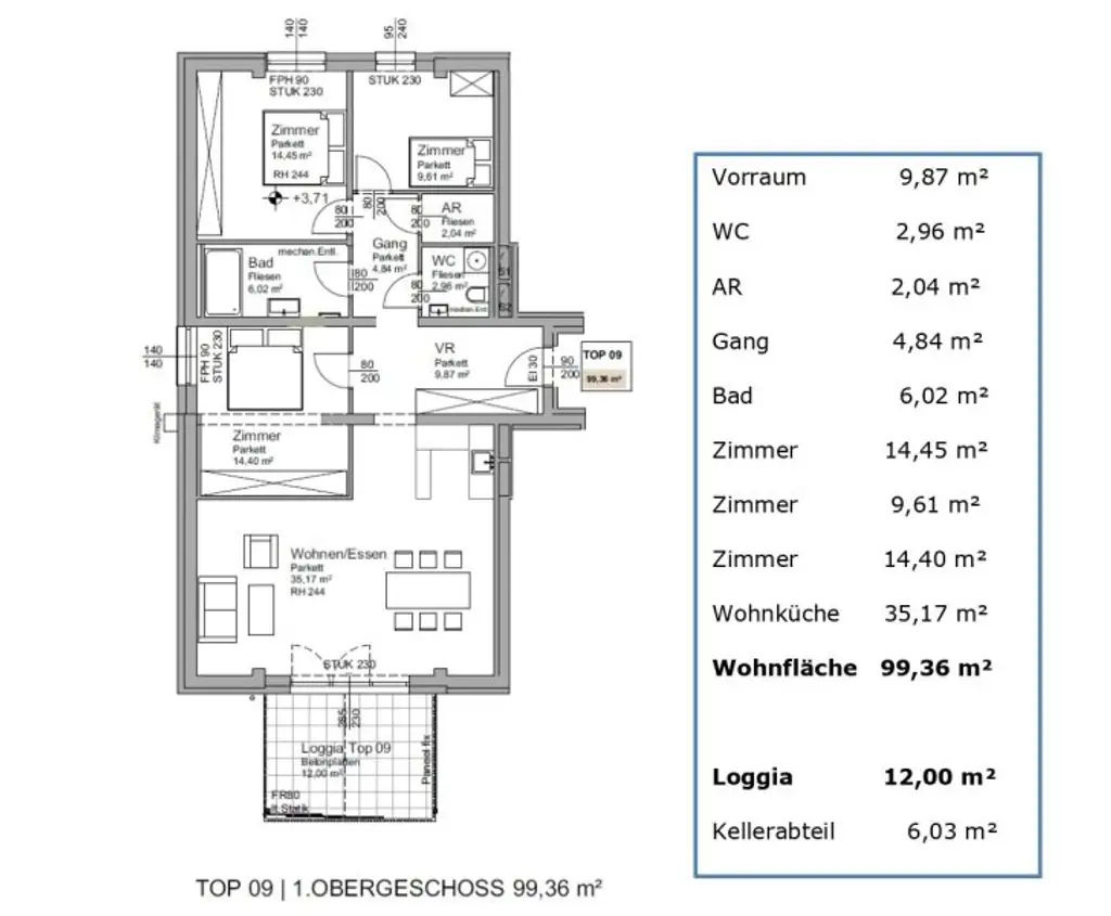Plan