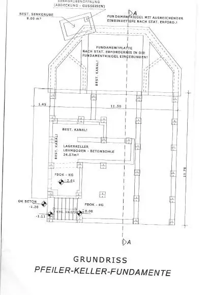 14 Plan Keller Fundamente