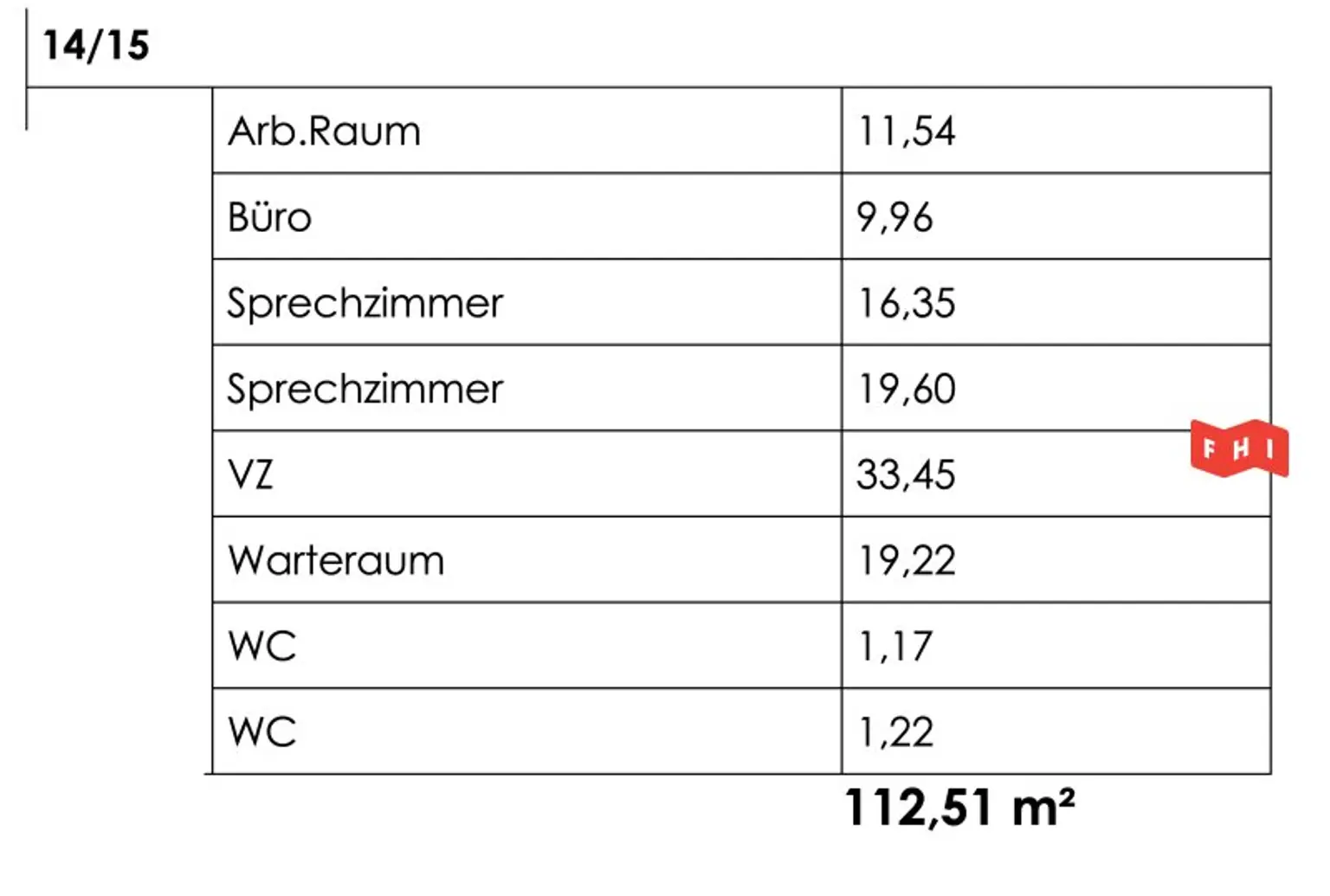 Gepflegtes 4 Zimmer Altbau-Büro-Praxis Nähe Wattgasse/Hernalser Hauptstraße