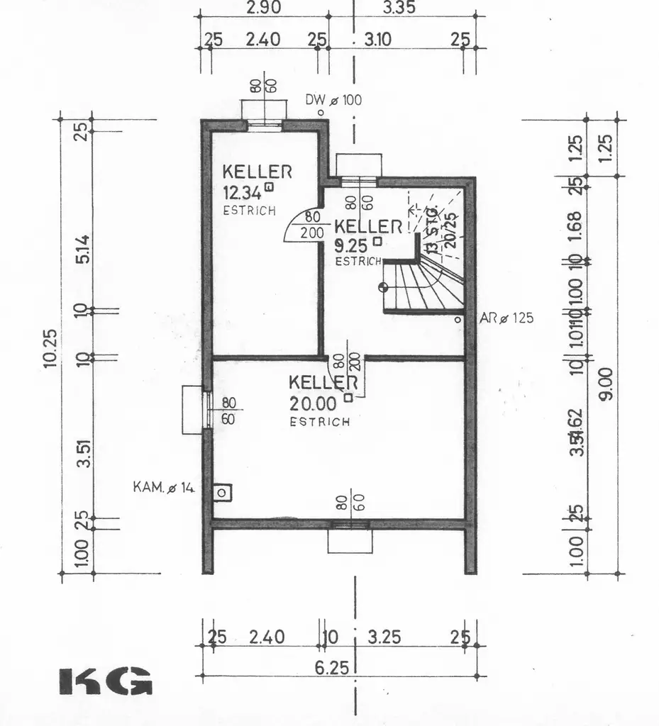 KG