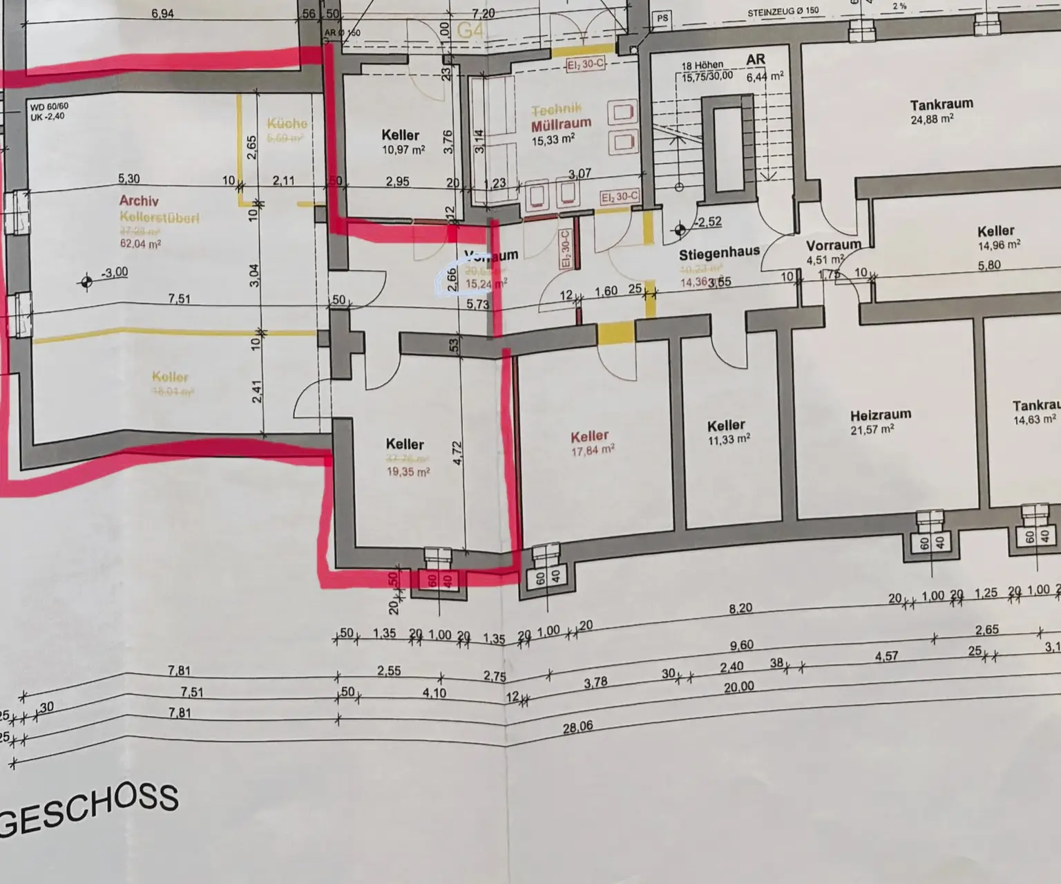 Plan KG