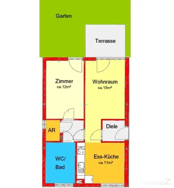 Provisionsfrei: gepflegte Gartenwohnung in Ruhelage bei LKH/Med-UNI am Ragnitzbach