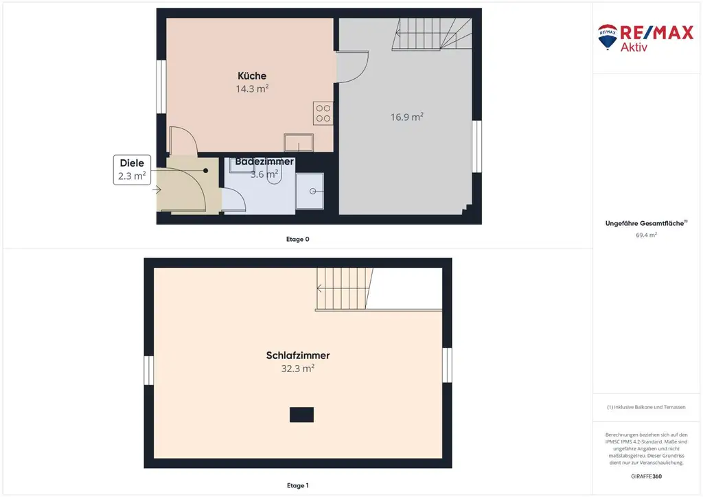 Charmante Maisonette-Wohnung in Wittau