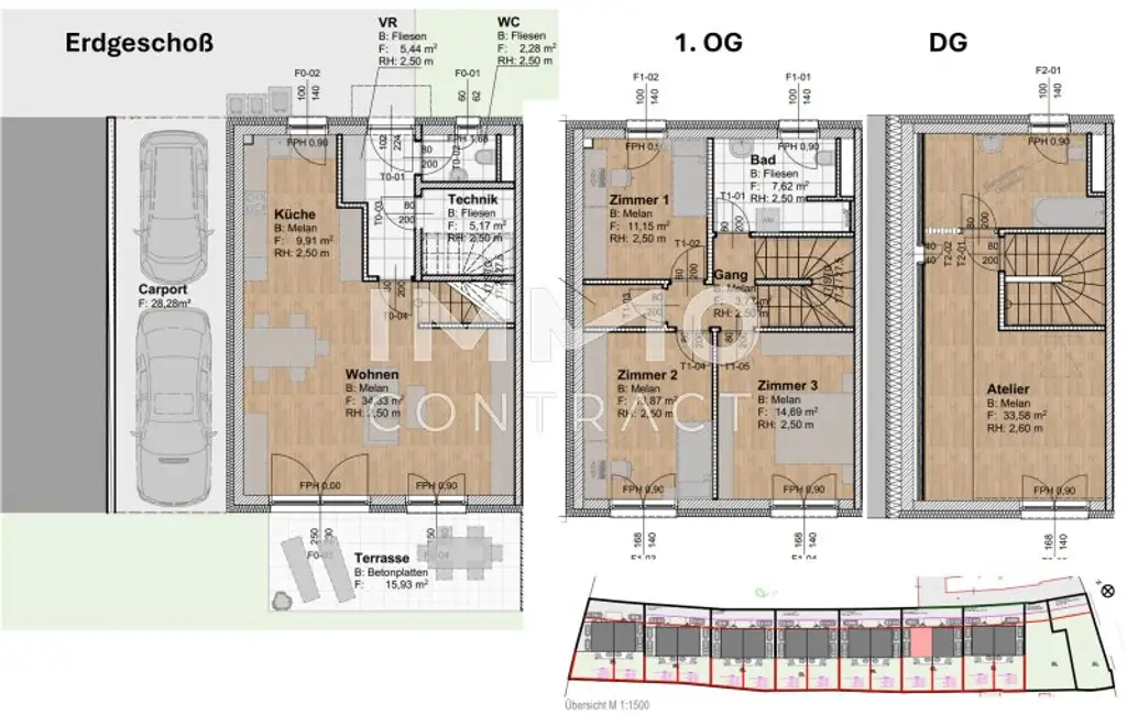 Plan