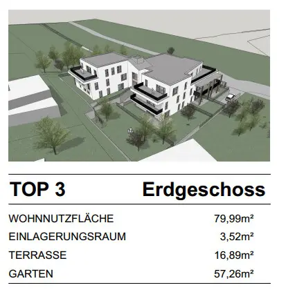 K19 - 18 Neubauwohnungen!