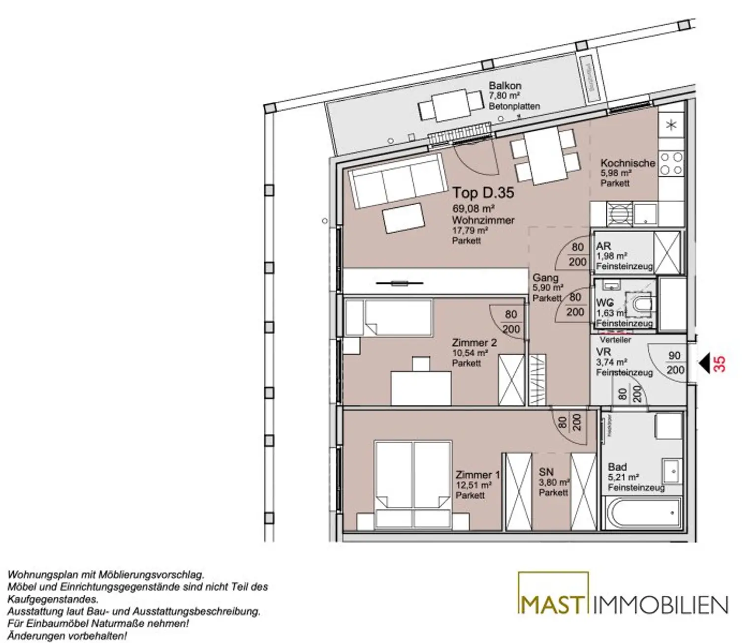 *An der Schanze* 3-Zimmer Wohnung mit 8 qm Balkon!