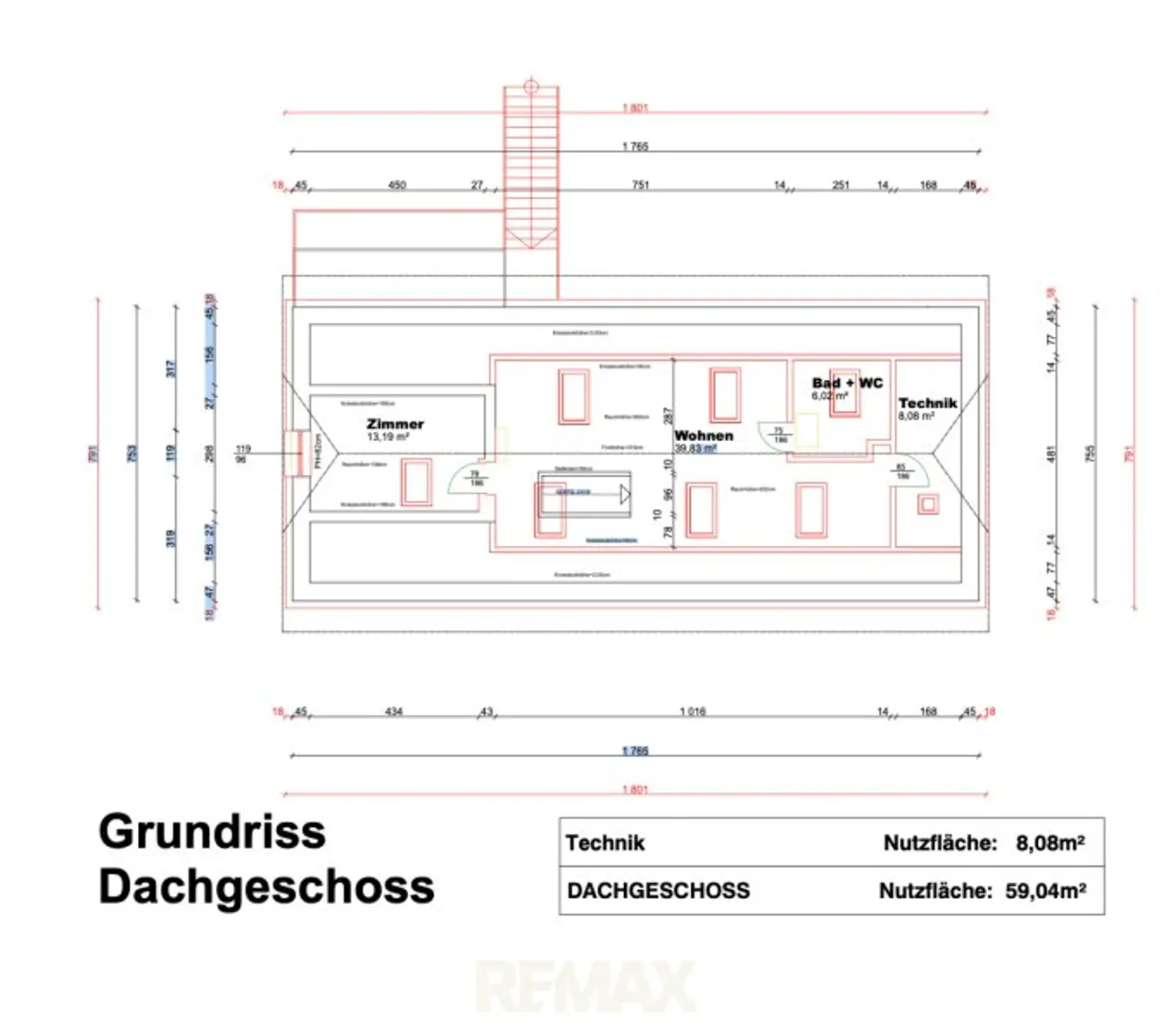 GR DG schematisch
