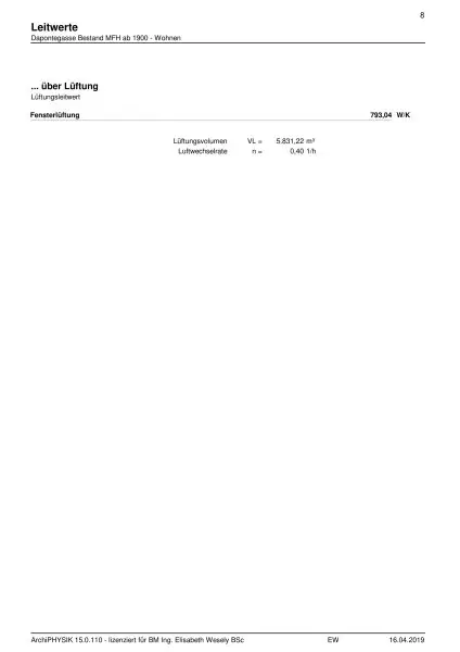 Ablösefreie Ordination zu vermieten !