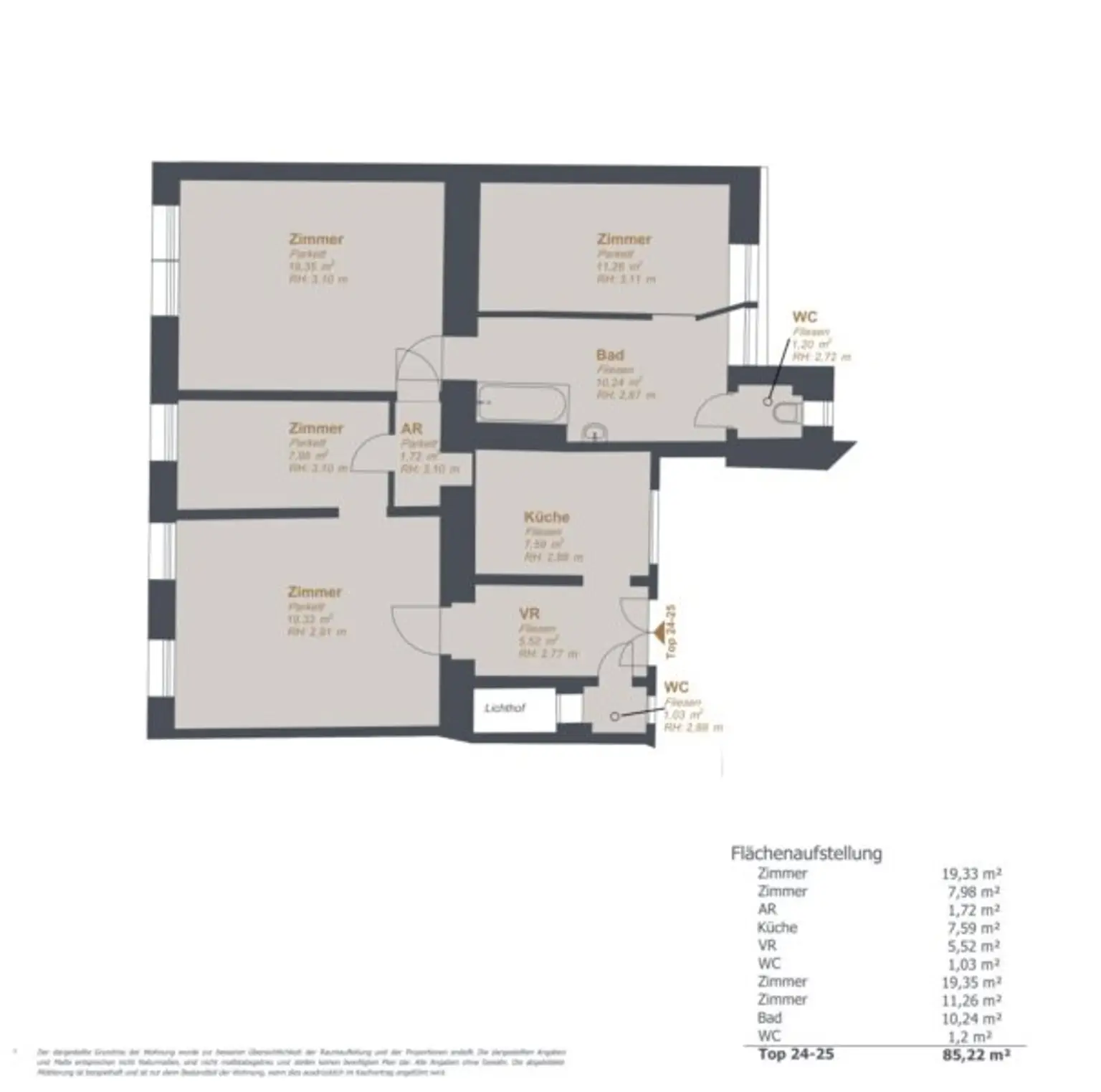 Grundriss