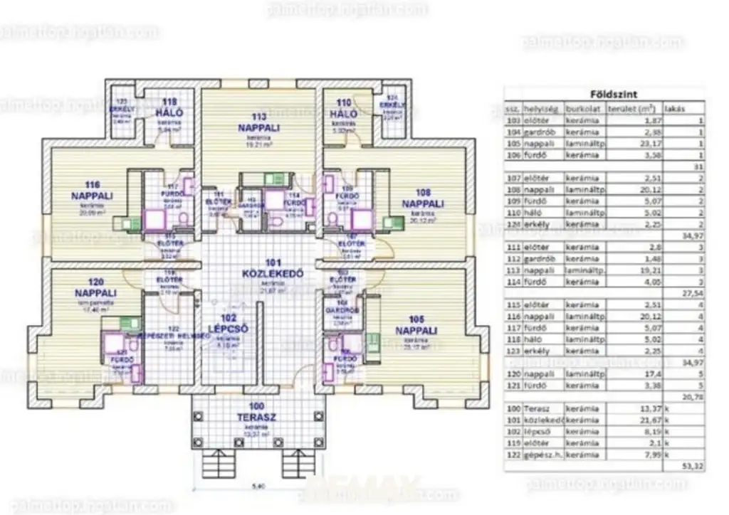 Plan