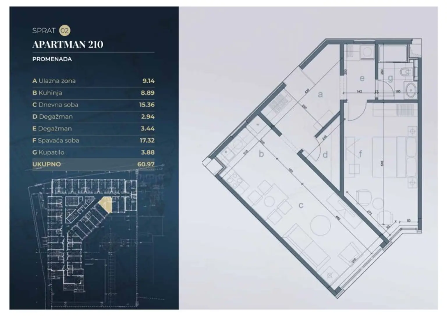 EXKLUSIVE INVESTITION: LUXUSAPARATMENT MIT WELLNESSOASE IN VRNJAČKA BANJA