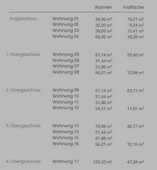 Übersicht_St_Leonhard