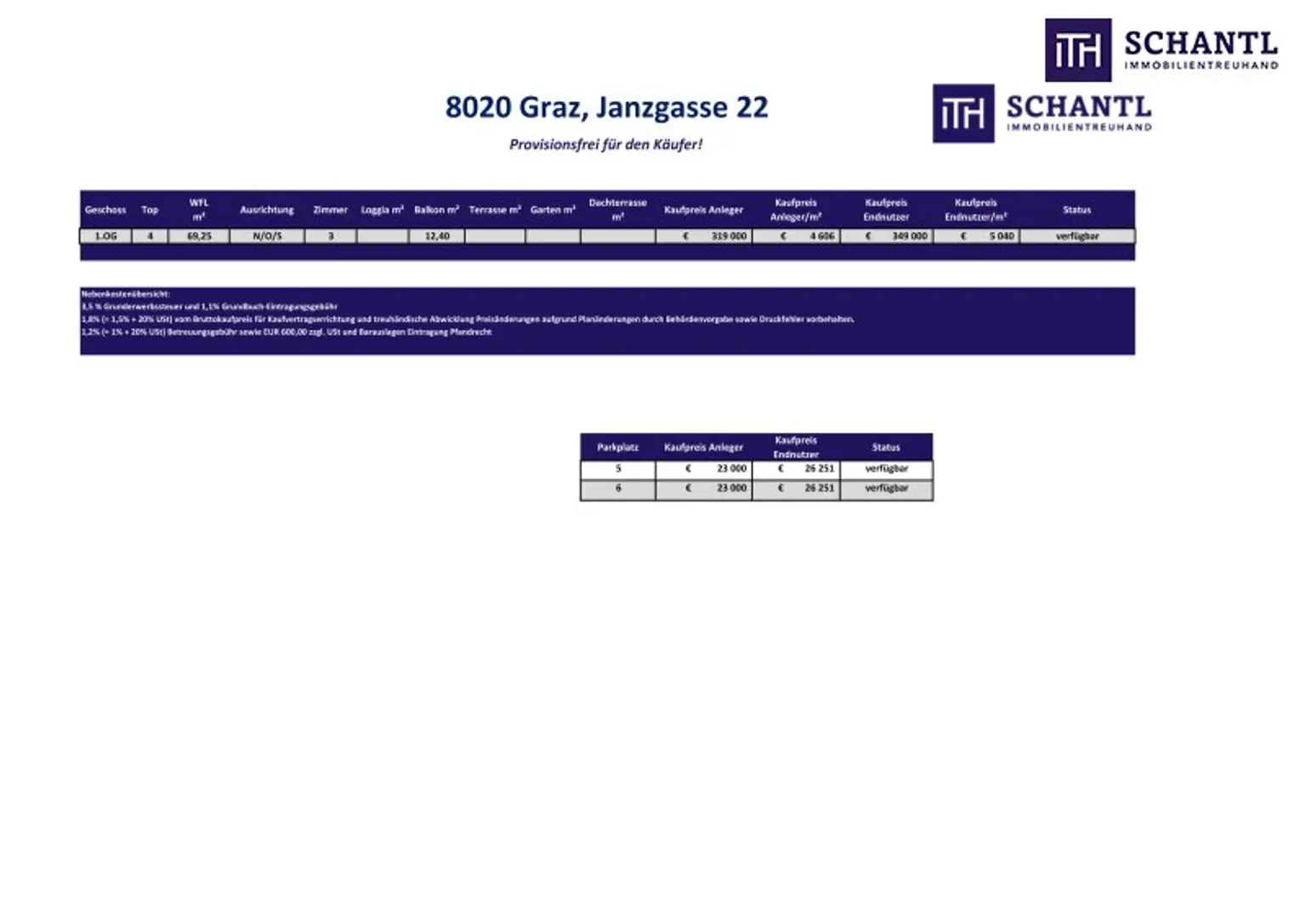 Stilvolle 70m² Wohnung mit Balkon in Graz - Ihr neues Zuhause wartet auf Sie!