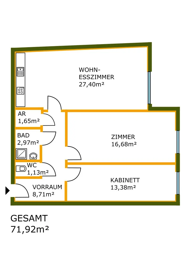 Attraktives Wohnungspaket in Wien, 4 Einheiten
 in 1030 - 1100 - 1160 Wien
