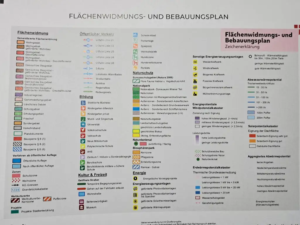 HISTORISCHES BAUJUWEL