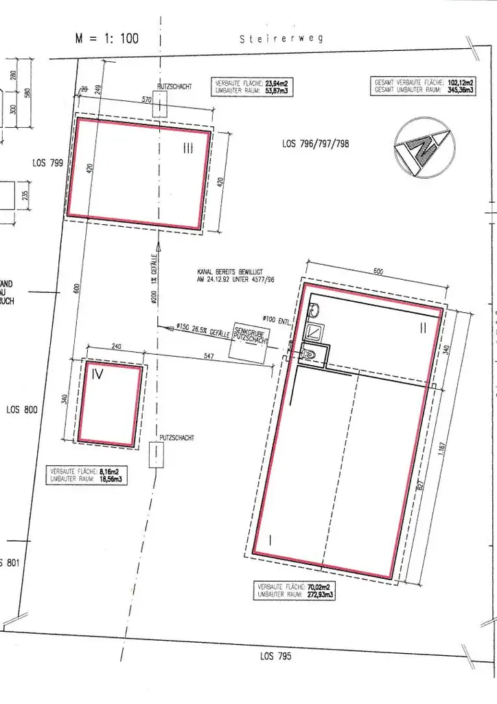 Seltene Gelegenheit - Simmeringer Kleingarten mit 546 m² Eigengrund – keine Pacht - ganzjähriges Wohnen erlaubt!