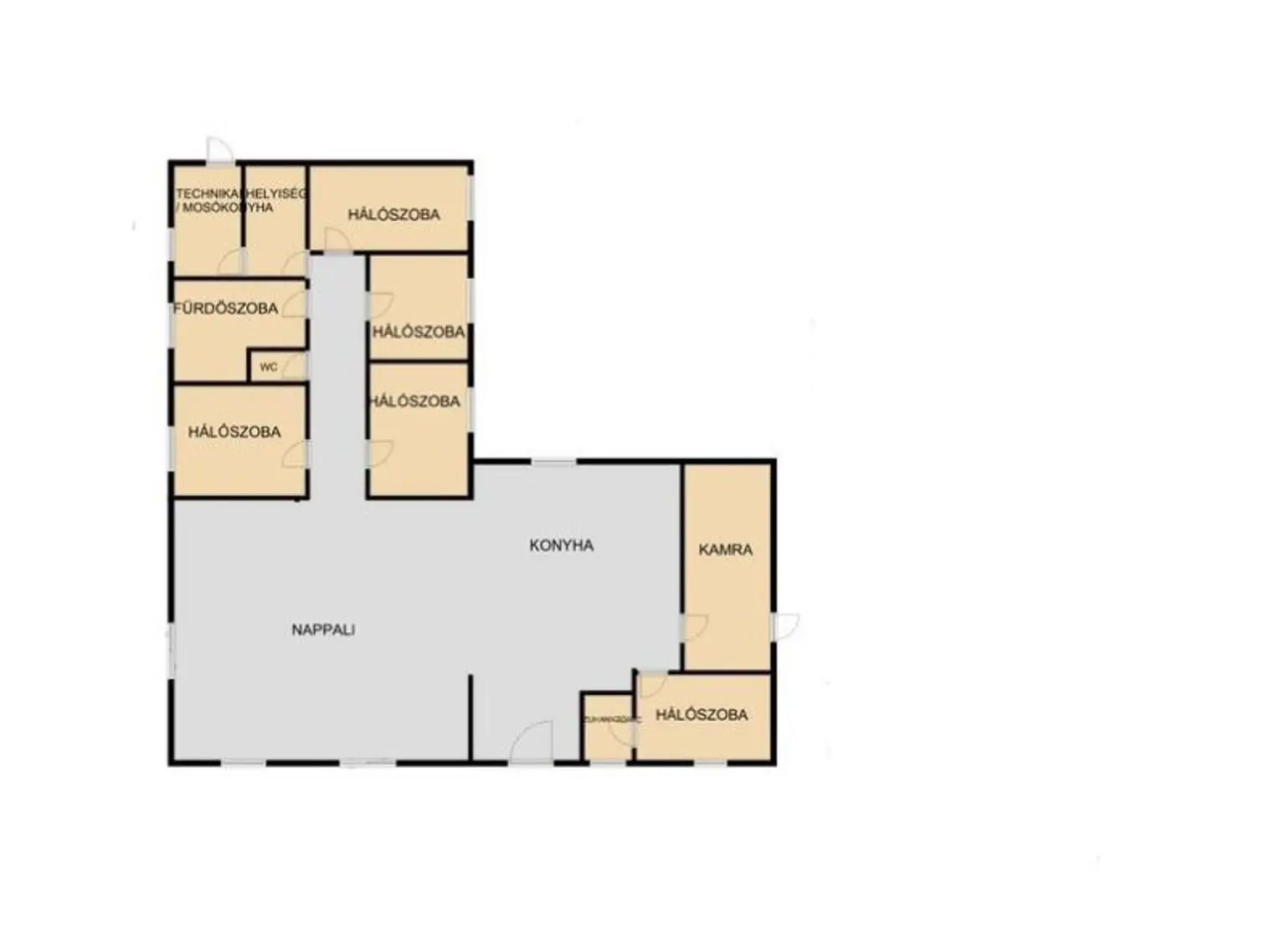 Layout