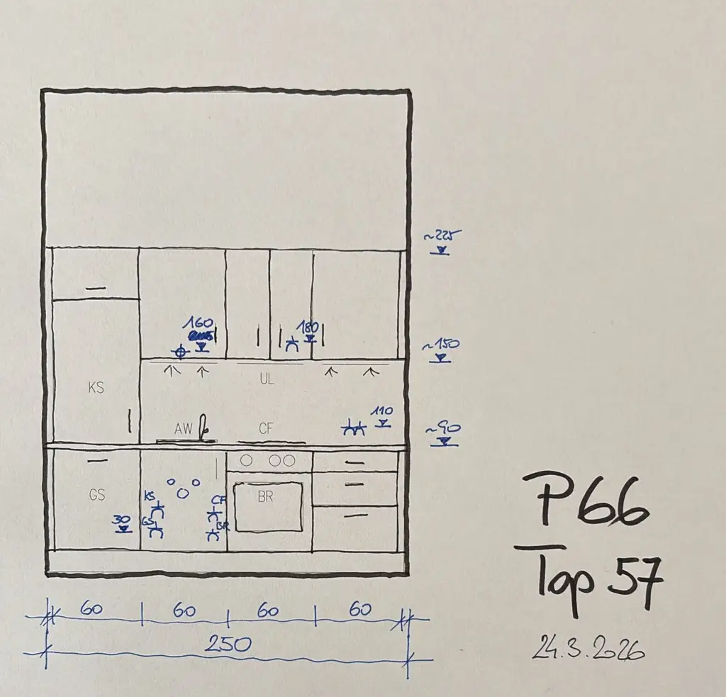Plan 2