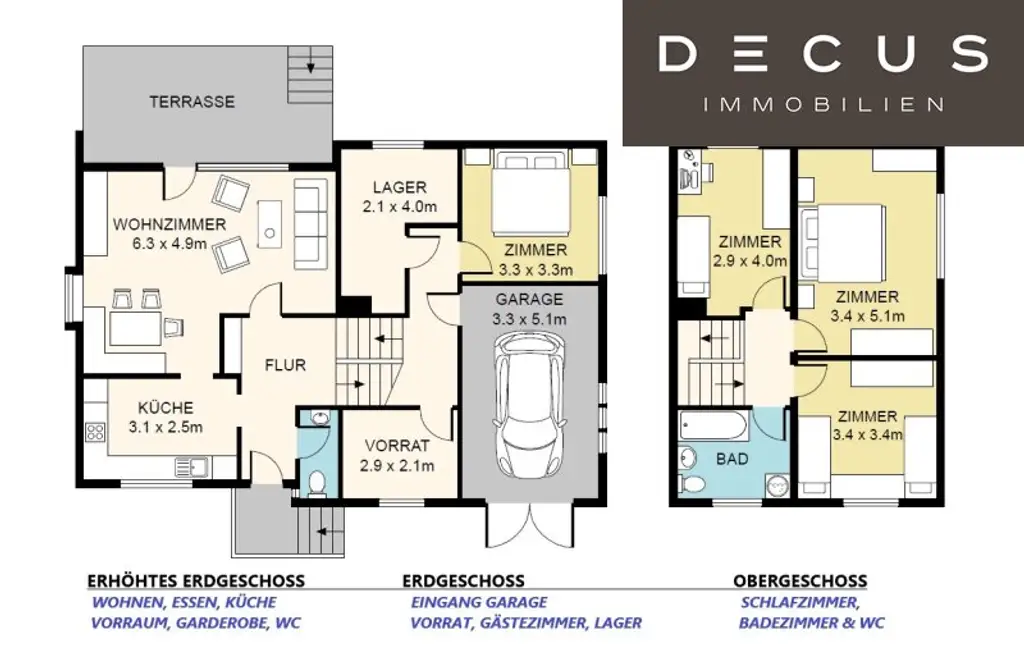 Plan